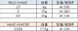 画像10: WAVE HUNTER 3.5号SS #01〜#41 (10)